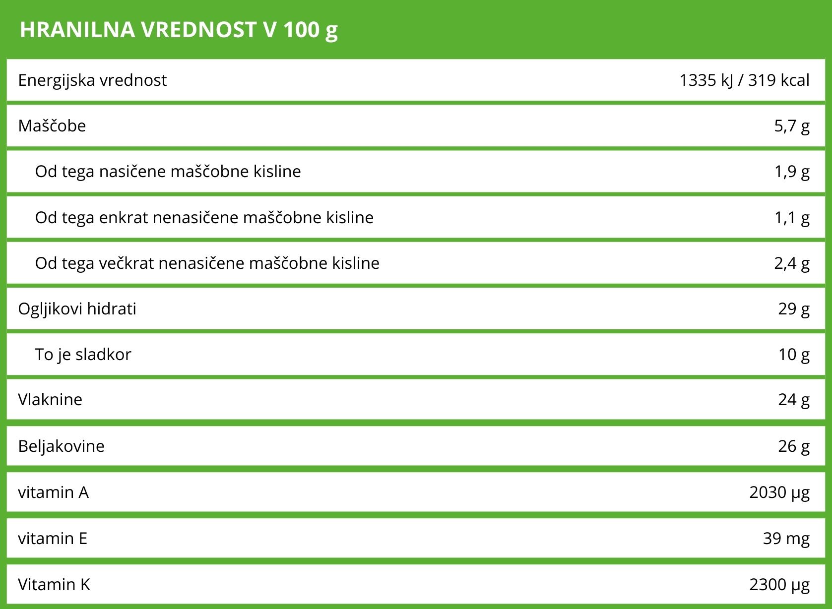 (Slovinština) (70)